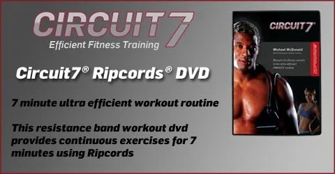 Vista 2 de Circuit7circuito DVD de entrenamientoRipcords Bandas de Resistencia Ejercicio Entrenamiento