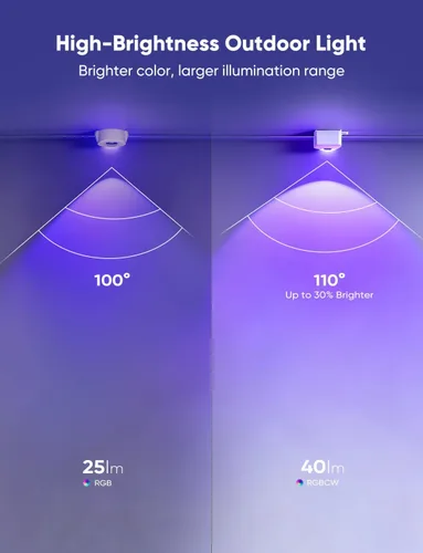 Vista 4 de APPECK Luces Permanentes para Exteriores de 200 pies con 144 luces LED, 72W, luces inteligentes RGBW para aleros, DC 36V, 40LM, luces de cadena