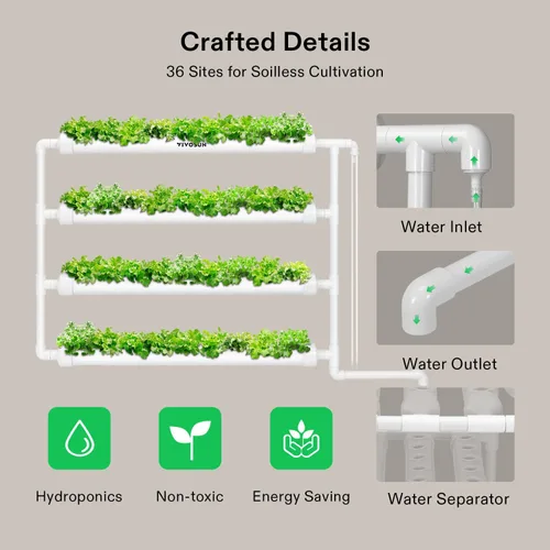 Vista 6 de VIVOSUN Kit de cultivo hidropónico montado en la pared, 1 capa, 36 sitios de plantas, 4 tubos de PVC-U de grado alimenticio, sistema de plantación