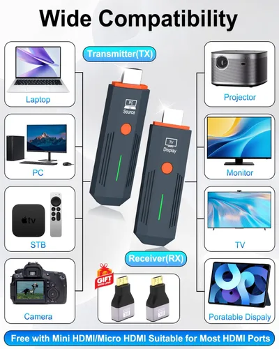 Vista 7 de 2026 Actualizado Transmisor y Receptor HDMI Inalámbrico 328FT/100M, Kit Extensor HDMI Inalámbrico Plug & Play 5G+2.4G Kit Extensor HDMI Inalámbrico