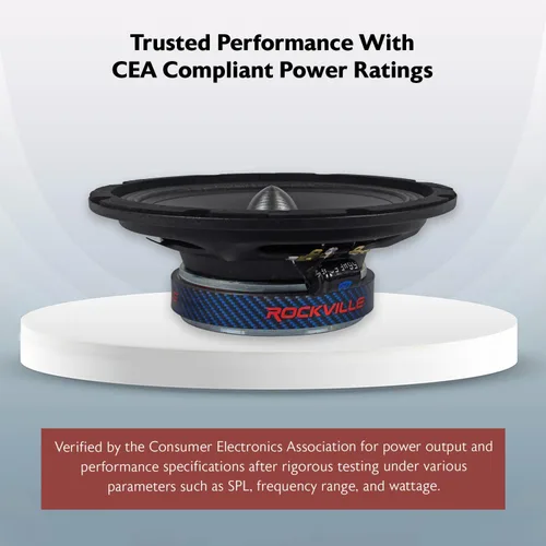 Vista 5 de Rockville RXM84 8" 250w 4 Ohm Altavoz de audio para coche de bajo medio, rango medio