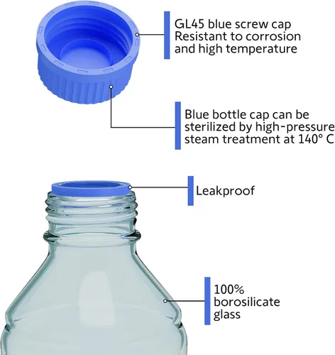 Vista 2 de Botellas de vidrio de borosilicato - 2 botellas redondas de almacenamiento de medios - 8.5 fl oz con tapa de rosca azul GL45