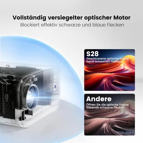 Vista 2 de Mini Proyector Con WiFi Y Bluetooth Con Soporte PUTRIMS De 1080P, Enfoque Eléctrico Y Keystone Automático Ajustable [145°], Proyector De Película