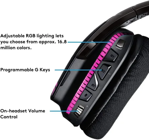 Vista 5 de Logitech G933 Artemis Spectrum RGB 7.1 Auriculares para juegos con sonido envolvente (renovado)