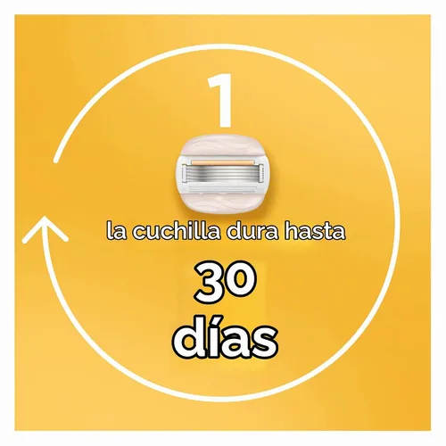 Vista 5 de Venus MoistureGlide - Cuchillas de afeitar para mujer, con barras de gel de afeitado integradas, 6 repuestos de cuchillas de afeitar