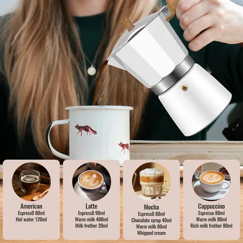Vista 112 de Cafetera clásica de aluminio para 3 tazas Azul