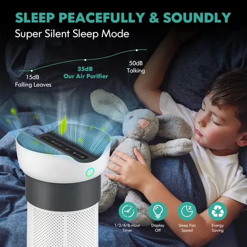 Vista 6 de PETSITE Purificador de aire de 1300 pies cuadrados para habitaciones grandes, filtro de aire HEPA verdadero H13 con 4 velocidades de ventilador