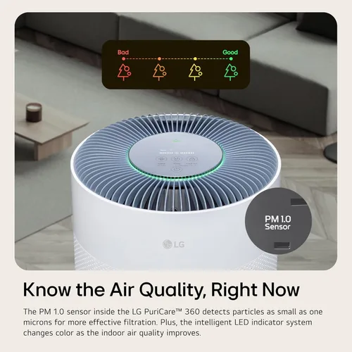 Vista 5 de LG PuriCare 360 - Purificadores de aire para el hogar, habitación grande y pequeña, dormitorio, hasta 2,059 pies cuadrados en 1 hora con filtro