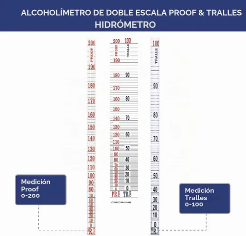 Vista 6 de Circrane Hidrómetro de Alcohol 0-200 Proof y Tralle con kit de frasco de prueba de vidrio, probador preciso y cilindro de vidrio para licor