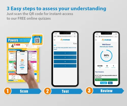Vista 7 de Daydream Education Carteles de matemáticas – Gráficos de álgebra de escuela secundaria, carteles interactivos de aprendizaje para el aula