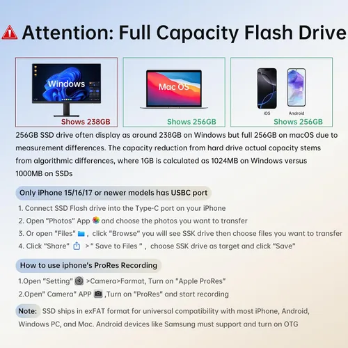 Vista 7 de SSK Unidad flash de 256 GB de memoria USB Push-Pull de hasta 1000 MB/s