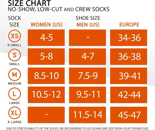 Vista 2 de Vitalsox Quarter Compression Socks