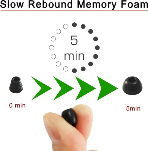 Vista 2 de Puntas de espuma viscoelástica para Galaxy Buds FE/Galaxy Buds+ / Galaxy Buds 2 – Puntas de repuesto, aislamiento de ruido, ajuste cómodo, 3 pares