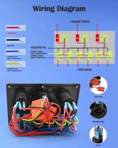 Vista 2 de Panel de interruptor basculante impermeable de 6 posiciones con pantalla digital LED azul, voltímetro, doble puerto de carga USB de 5 V, toma