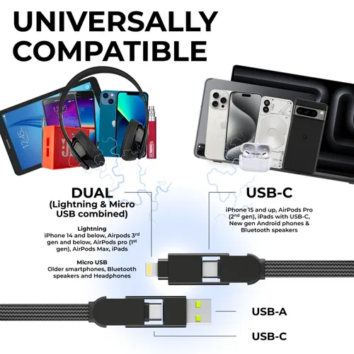 Vista 2 de Rolling Square inCharge XL Cable de carga múltiple 6 en 1 con carga ultrarrápida de 100W, cable USB y USB-C portátil, 6.5 pies/2m, Negro Urbano