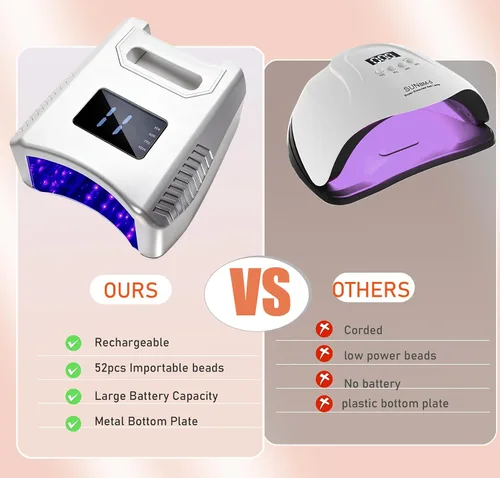 Vista 8 de Lámpara de uñas LED inalámbrica de 80 W, juego de 2 baterías de 5200 mAh