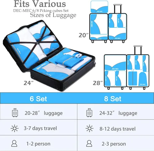 Vista 3 de Juego de 8 cubos de embalaje para viaje (L, M, S, XS), juego organizador de maletas para accesorios de viaje, artículos esenciales de viaje, bolsas