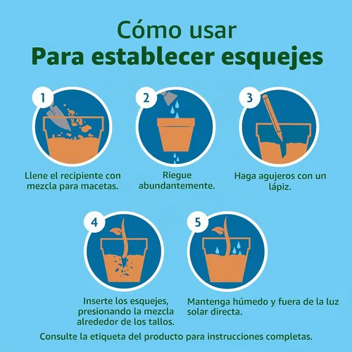 Vista 7 de Miracle-Gro Mezcla para semillas para plantas en maceta, 8 cuartos de galón.
