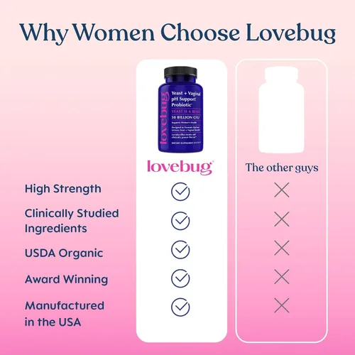 Vista 6 de LOVEBUG Probióticos para mujeres con Pancran® - Probiótico multi-cepa que apoya el equilibrio de IVU, BV, olor y pH - Probióticos vaginales