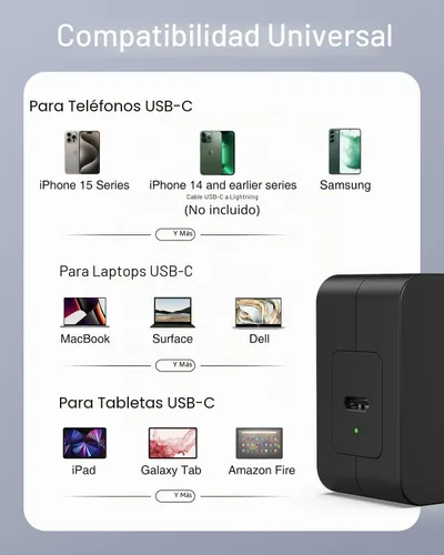 Vista 5 de Cargador USB C de 60 W de carga rápida, Nekteck GaN Tech PD 3.0 de carga rápida con enchufe plegable, compatible con MacBook Air/Pro, iPhone