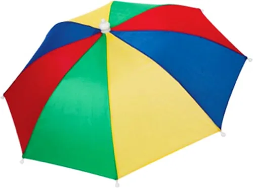 Vista 2 de Rhode Island Novelty Increíble sombrero de paraguas, 12 pulgadas de longitud