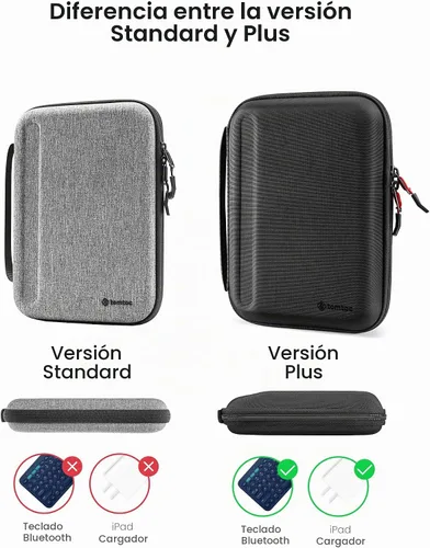 Vista 6 de tomtoc Funda tipo cartera para iPad Pro M5/M4 de 11 pulgadas 2025 y iPad Air M2 2024, iPad (A16), funda de transporte y almacenamiento