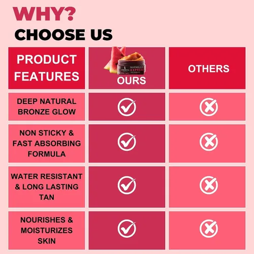 Vista 9 de Sun Care Marmelada - Acelerador de bronceado Para un bronceado rápido e intenso con aceite de coco 100% orgánico, karité y manteca de cacao