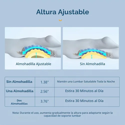 Vista 5 de Almohada de apoyo lumbar ajustable RESTCLOUD de espuma viscoelástica para dormir, almohada de soporte para la espalda para aliviar el dolor