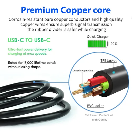 Vista 5 de Cable de carga rápida USB-A a USB-C de 6.6 pies para iPad Pro de 12.9 pulgadas (3ª 4ª 5ª 5ª 6ª generación) de 11 pulgadas de 4ª/3ª/2ª/1ª