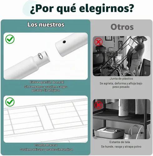 Vista 5 de Luxspire Perchero de 3 niveles portátil independiente con estantes Blanco