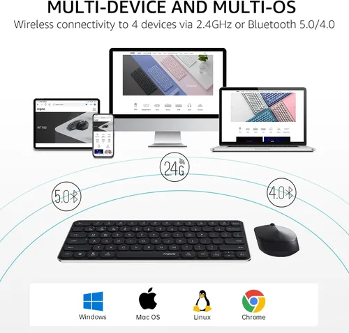 Vista 2 de Rapoo 9010M Combo de teclado y mouse multidispositivo, juego de teclado y mouse inalámbrico 2.4GHz/Bluetooth 5.0/4.0 para Windows/Mac/Linux/Chrome