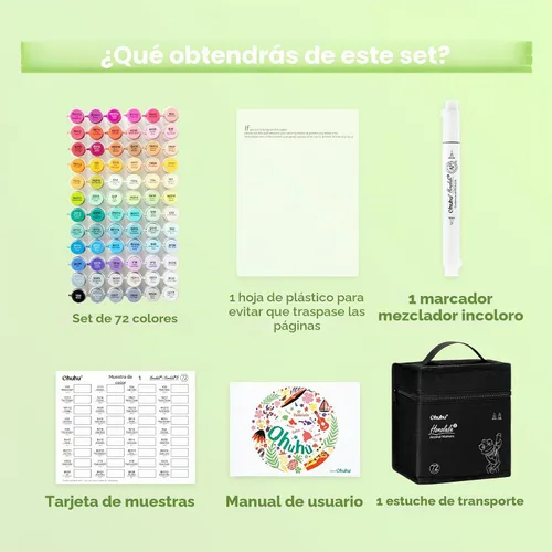 Vista 9 de Ohuhu Marcadores de alcohol con punta de pincel – Juego de marcadores artísticos de doble punta con certificación AP para artistas adultos