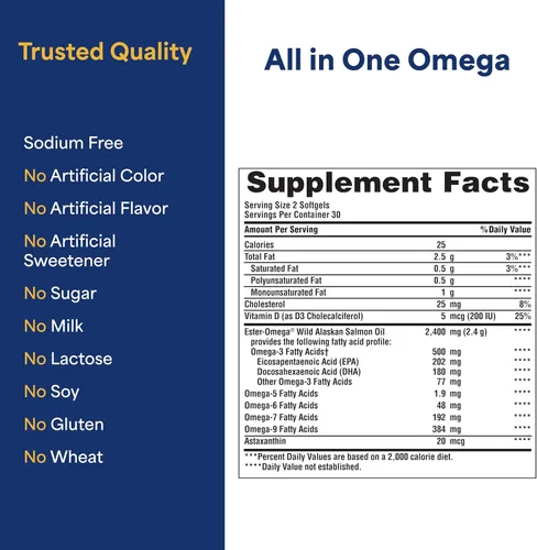 Vista 6 de Puritan's Pride Todo en uno con Omega 3, 5, 6, 7, 9 y vitamina D3