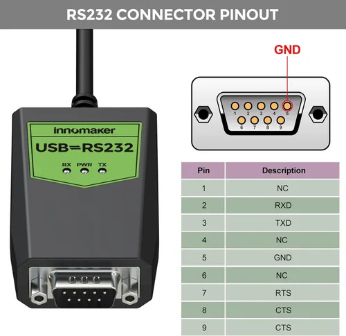 Vista 4 de Adaptador USB a serie RS232 de grado industrial, USB a macho DB9, chipset FTDI, protección ESD, aislamiento de señal y energía, compatible