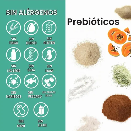 Vista 5 de NatureWise Enzimas Digestivas – Enzimas Múltiples con Probióticos + Prebióticos – Comodidad Después de la Comida y Apoyo de la Hinchazón + Ayuda a