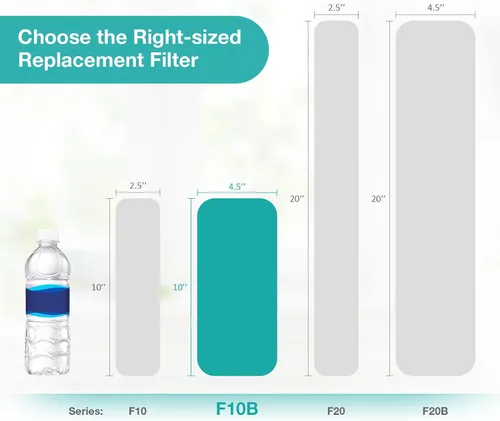 Vista 7 de SimPure Cartuchos de filtro de agua para toda la casa, 5 micrones, 10" x 4.5", CTO+GAC/KDF, juego de filtros de carbono y metales pesados de 2