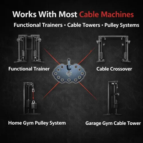 Vista 4 de F&F STEEL Multi-Link - Accesorio de máquina de cables para sistemas de poleas - Combina varios cables en uno