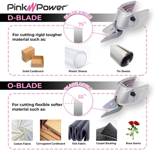 Vista 4 de Cuchilla de repuesto de cartón y metal para tijeras eléctricas inalámbricas Pink Power HG2043 4V de iones de litio rosa (hoja PPD: 1 unidad)