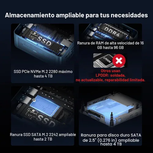 Vista 5 de GEEKOM IT12 Mini PC de negocios para servidor Plex y oficina en casa (cobertura de 3 años), con Intel i5-12450H Mini computadora Windows 11