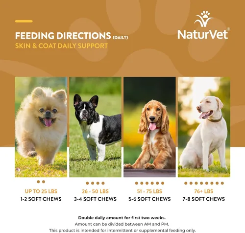Vista 7 de NaturVet Skin and Coat Plus Aliento para perros, 70 unidades masticables suaves, fabricados en los Estados Unidos con ingredientes de origen mundial