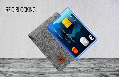 Vista 129 de Lanyani Carteras RFID Bifold Simple