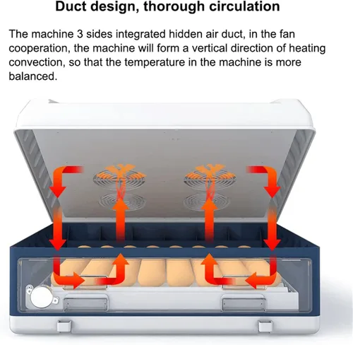 Vista 2 de Fully Automatic Farm Incubator,Poultry Hatcher Automatic Turner Incubator,Intelligent Control Temperature,for Hatching Eggs Farm Breeding Hatching
