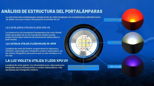 Vista 4 de TrustFire DF50 - Luz de buceo, 6500 lúmenes, cámara de video, linterna LED de buceo, linterna recargable por USB, 229.7 ft bajo el agua, súper