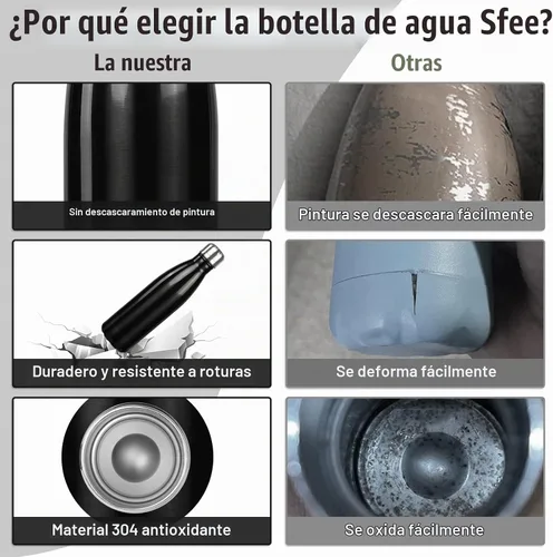 Vista 5 de Sfee Botella de agua aislada, botellas de agua de acero inoxidable de 17 onzas, botellas de agua reutilizables al vacío de doble pared a prueba de 2