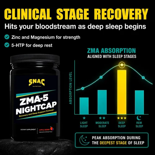 Vista 4 de ZMA-5 Nightcap Rapid Recovery - Suplemento preentrenamiento para sueño profundo, 15.87 oz