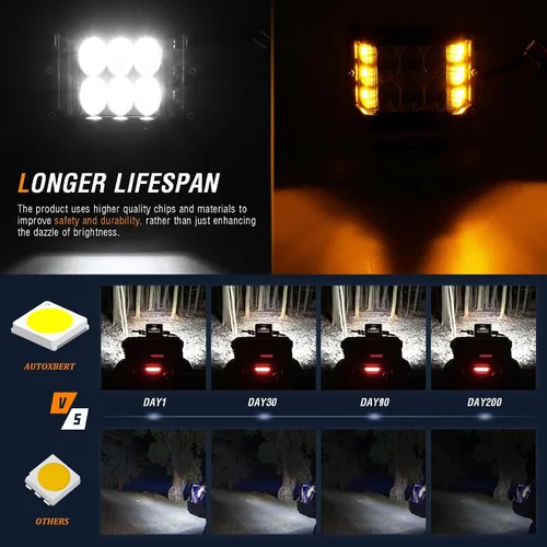 Vista 4 de AUTOXBERT 2 piezas de luces laterales de cápsulas, luces LED estroboscópicas de cubo de 4 pulgadas de doble cara para todo terreno con destello