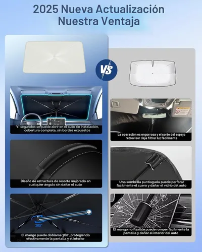 Vista 4 de helloleiboo Parasol para parabrisas Tesla Modelo 3/Y de ajuste personalizado