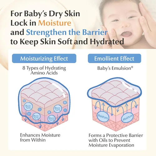 Vista 5 de Mama & Kids Baby Lechosa Crema 2.65 oz (75g) Crema facial hipoalergénica para la piel