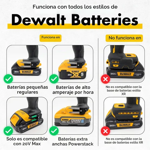 Vista 3 de Soporte magnético para brocas DEWALT 20V, Galactic Gadgets (negro)