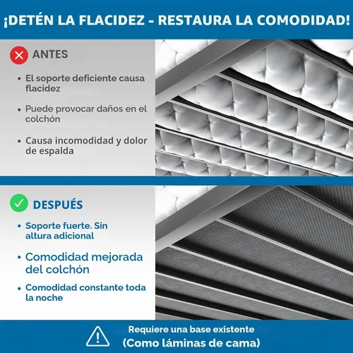 Vista 3 de Meliusly Premium 10mm Base para Cama Individual 2-Pack (96,5x190,5 cm) Diseño de Tablero de Cama de Perfil Bajo con Patente Pendiente - Bases
